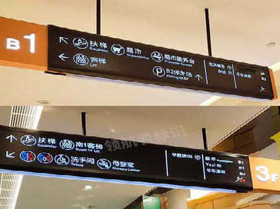  隆安如何通过商场标识牌引导客流分布？